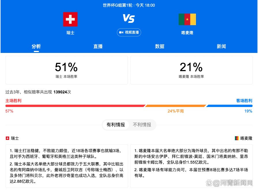 1955年春季，中国当局遭到亚非会议五个倡议国的约请，决议派出以周恩来总理为团长的中国当局代表团加入在印度尼西亚的万隆市进行的亚非会议。台湾间谍获得谍报起头谋害筹谋暗害周总理，周恩来总理遭到缅甸总理吴努的约请先期经昆明往缅甸首都仰光加入六国总理的接见会面。这时候从喷鼻港启德机场腾飞的中国当局租用的印度“克什米尔公主号”飞机，被台湾间谍谋害在飞往印尼途中炸毁，机上十一位中国代表团的先遣职员和外国记者全数遇难，环球震动。面临纷繁复杂的国际情势和台湾间谍的粉碎，周恩来掉臂小我的安危，决议按原打算继续乘坐印度飞机“空